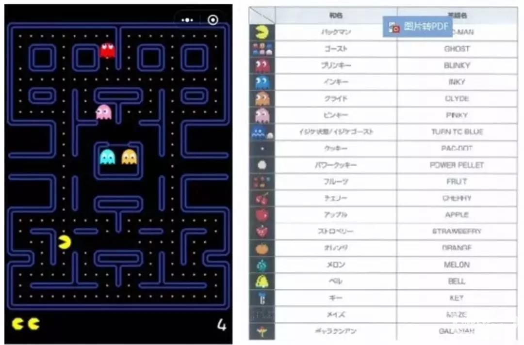 小游戏换皮乱象频发 微信官方将处理3类侵权现象
