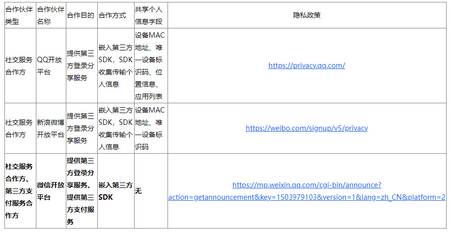 360游戏隐私政策