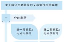 手游账号转让后又恶意找回行为如何定性